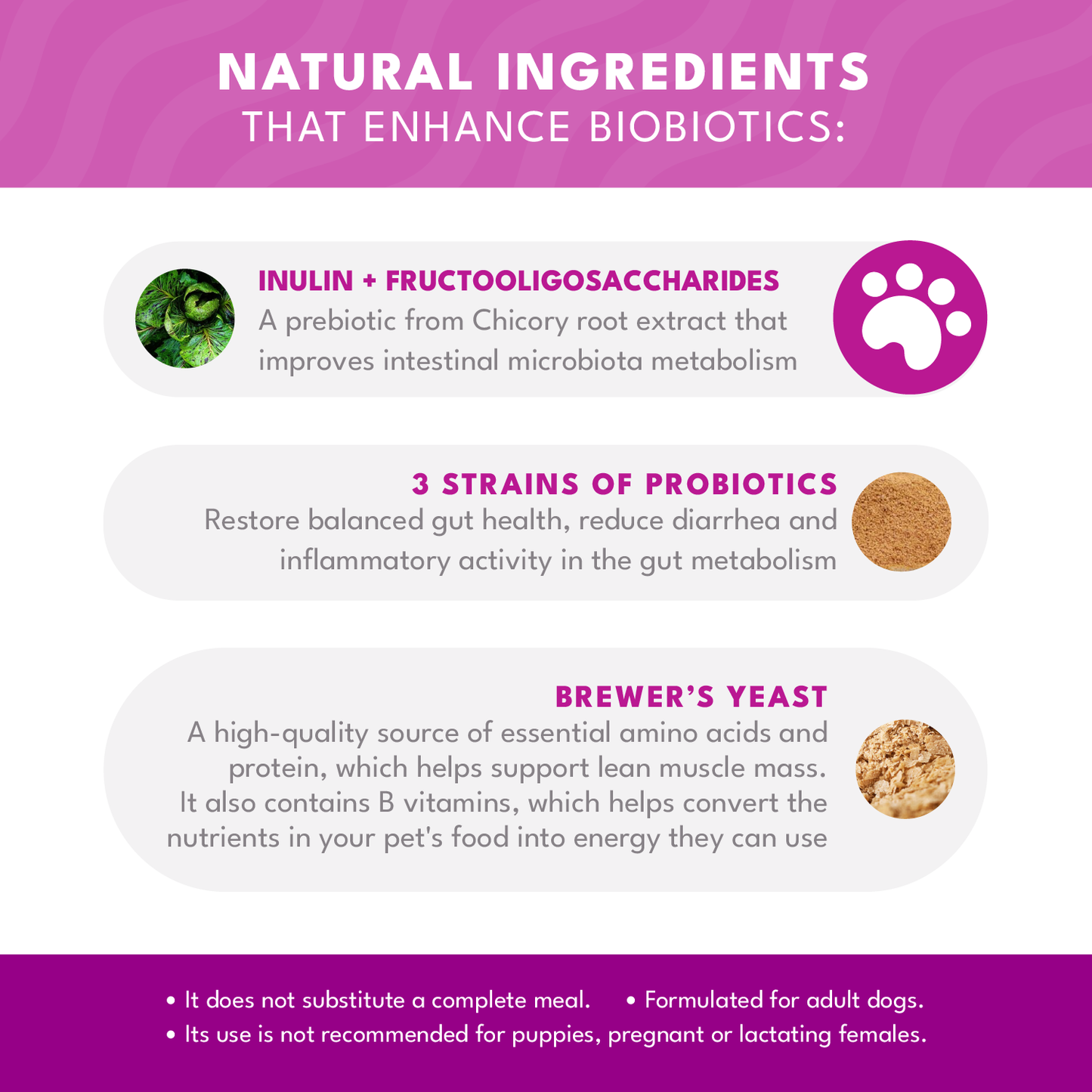BIOBIOTICS