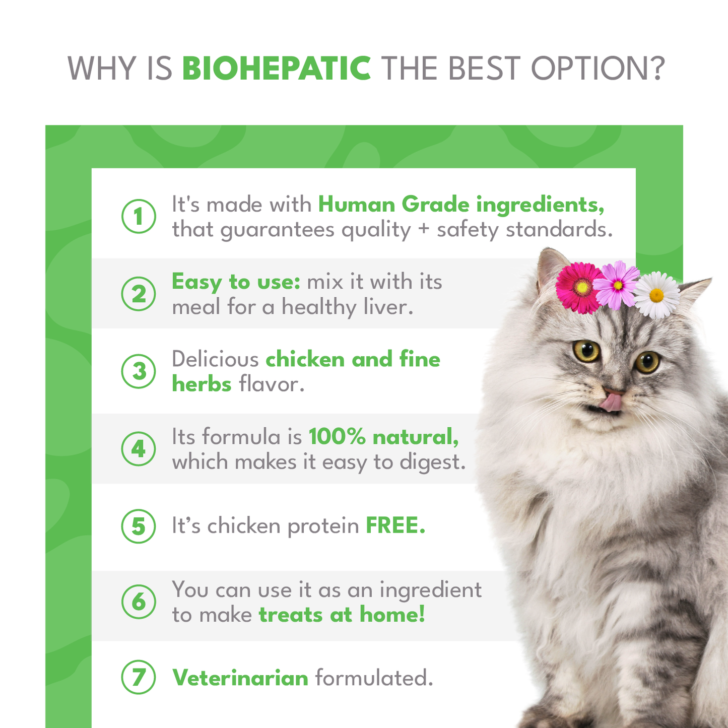 BIOHEPATIC