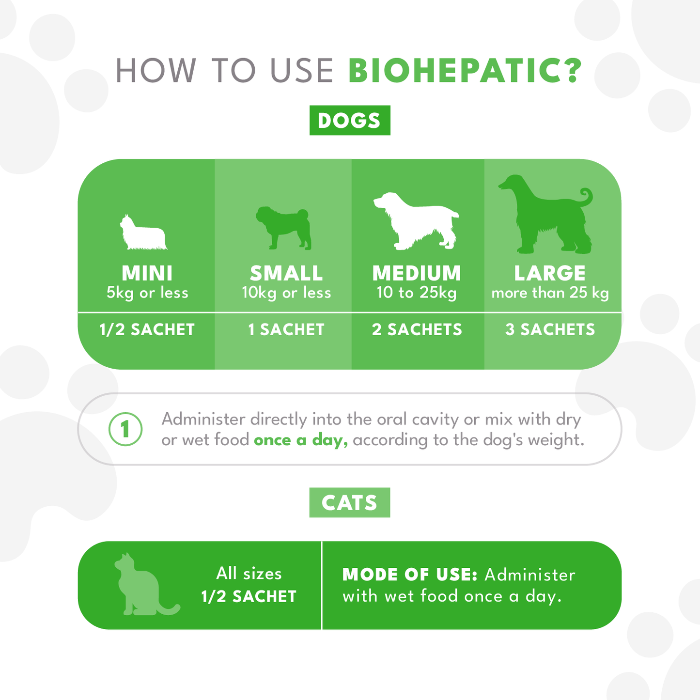 BIOHEPATIC