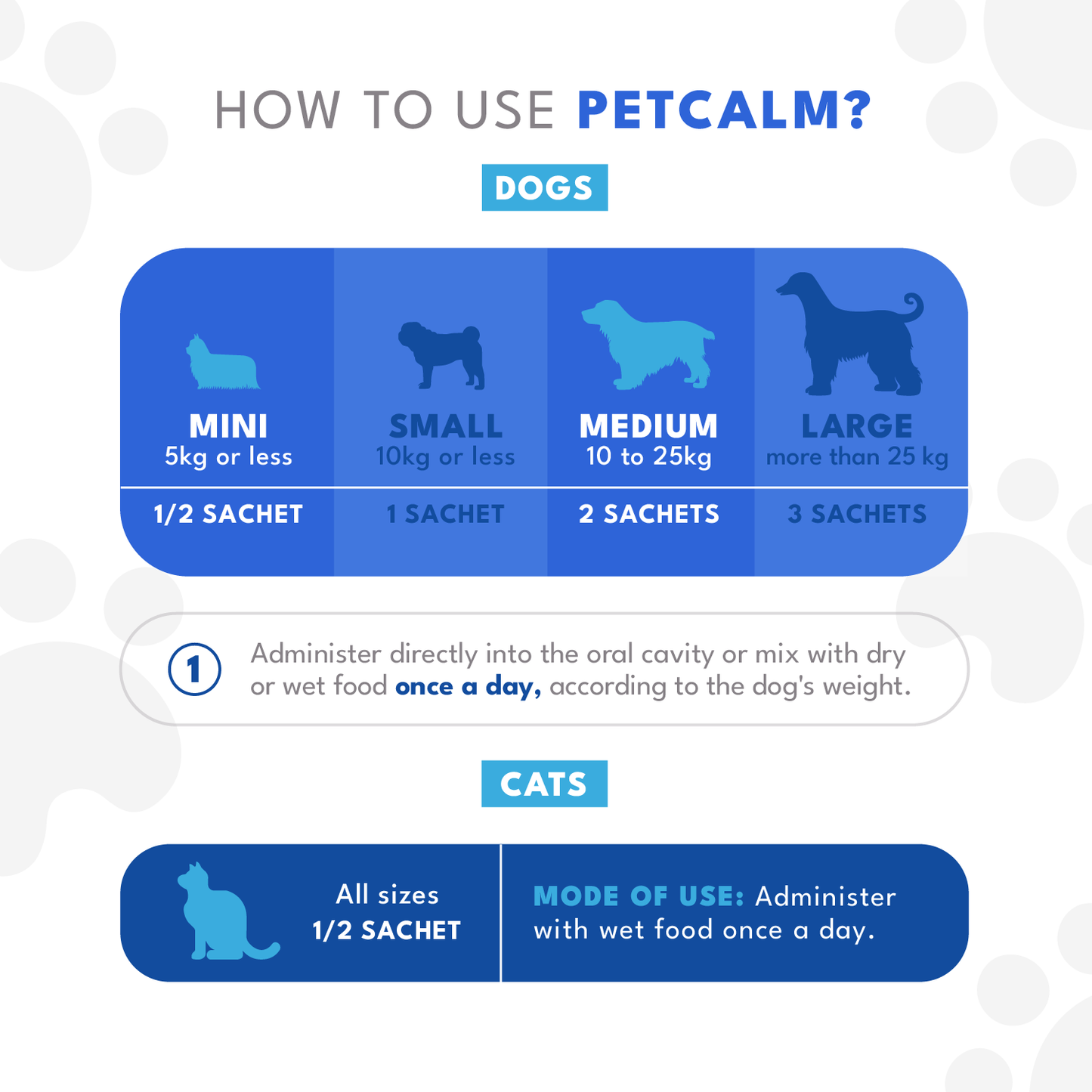 PETCALM